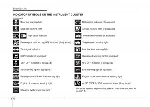 Hyundai-i10-I-1-owners-manual page 13 min