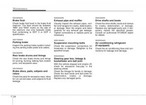 Hyundai-i10-I-1-owners-manual page 286 min