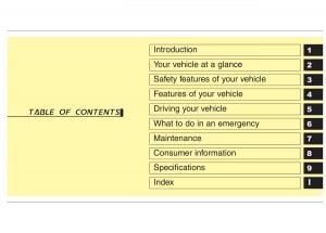 Hyundai-i10-I-1-owners-manual page 7 min