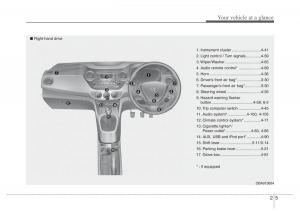 Hyundai-i10-II-2-owners-manual page 15 min