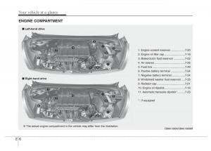 Hyundai-i10-II-2-owners-manual page 16 min