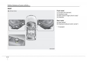 Hyundai-i10-II-2-owners-manual page 18 min