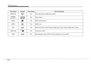 Hyundai-i10-II-2-owners-manual page 316 min