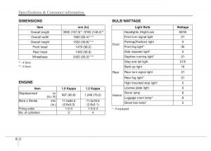 Hyundai-i10-II-2-owners-manual page 338 min