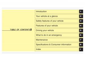 Hyundai-i10-II-2-owners-manual page 5 min