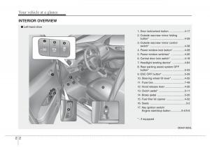 Hyundai-i10-II-2-owners-manual page 12 min