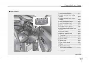 Hyundai-i10-II-2-owners-manual page 13 min