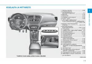 Hyundai-i20-II-2-omistajan-kasikirja page 24 min