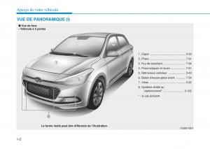 Hyundai-i20-II-2-manuel-du-proprietaire page 22 min