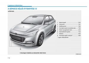 Hyundai-i20-II-2-Kezelesi-utmutato page 22 min