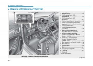 Hyundai-i20-II-2-Kezelesi-utmutato page 24 min