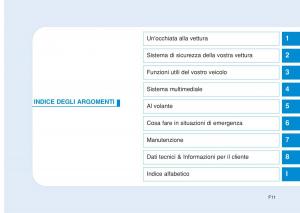 Hyundai-i20-II-2-manuale-del-proprietario page 11 min
