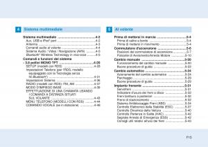 Hyundai-i20-II-2-manuale-del-proprietario page 15 min