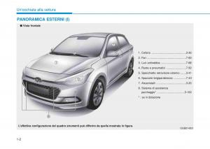 Hyundai-i20-II-2-manuale-del-proprietario page 22 min