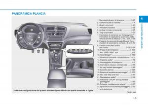 Hyundai-i20-II-2-manuale-del-proprietario page 25 min