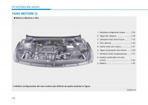 Hyundai-i20-II-2-manuale-del-proprietario page 26 min