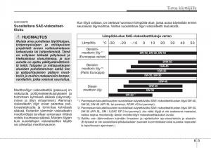 Hyundai-i20-I-1-omistajan-kasikirja page 378 min