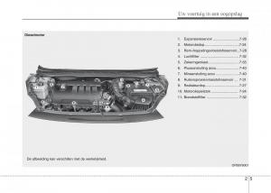 Hyundai-i20-I-1-handleiding page 19 min