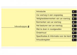 Hyundai-i20-I-1-handleiding page 7 min