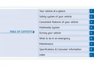 Hyundai-i20-II-2-owners-manual page 11 min