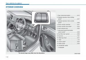Hyundai-i20-II-2-owners-manual page 15 min
