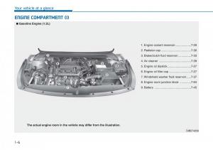 Hyundai-i20-II-2-owners-manual page 17 min