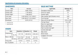 Hyundai-i20-II-2-owners-manual page 426 min