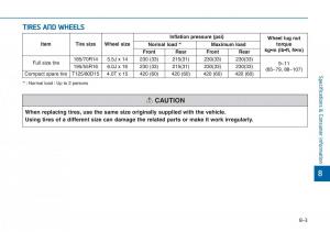 Hyundai-i20-II-2-owners-manual page 427 min