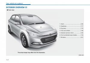 Hyundai-i20-II-2-owners-manual page 13 min