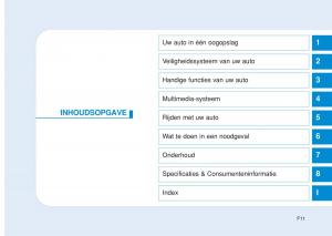 Hyundai-i20-II-2-handleiding page 11 min