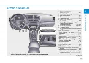 Hyundai-i20-II-2-handleiding page 25 min