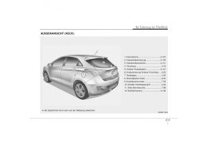 Hyundai-i30-II-2-Handbuch page 15 min