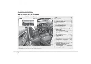 Hyundai-i30-II-2-Handbuch page 16 min