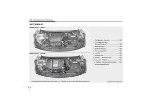 Hyundai-i30-II-2-Handbuch page 18 min