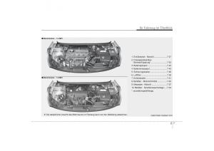 Hyundai-i30-II-2-Handbuch page 19 min
