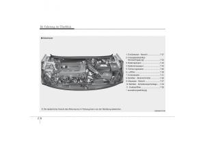 Hyundai-i30-II-2-Handbuch page 20 min