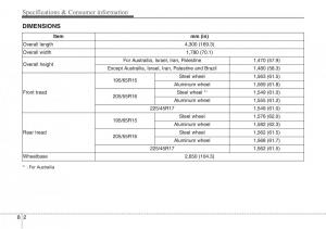 Hyundai-i30-II-2-owners-manual page 448 min