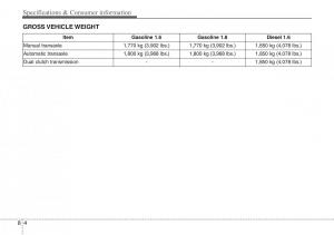 Hyundai-i30-II-2-owners-manual page 450 min