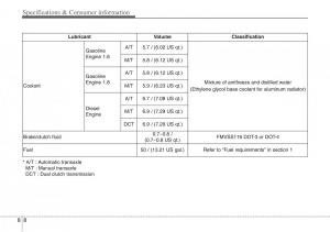 Hyundai-i30-II-2-owners-manual page 454 min