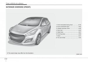 Hyundai-i30-II-2-owners-manual page 14 min