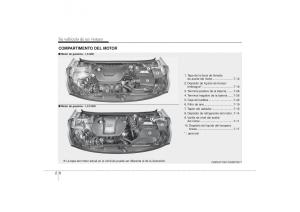 Hyundai-i30-II-2-manual-del-propietario page 16 min