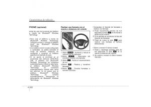 Hyundai-i30-II-2-manual-del-propietario page 306 min