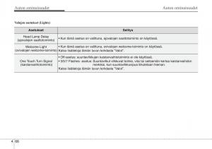 Hyundai-i30-II-2-omistajan-kasikirja page 148 min