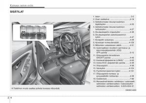 Hyundai-i30-II-2-omistajan-kasikirja page 15 min