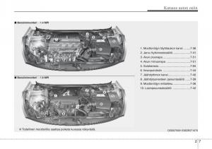 Hyundai-i30-II-2-omistajan-kasikirja page 18 min