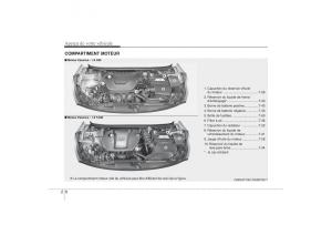 Hyundai-i30-II-2-manuel-du-proprietaire page 17 min