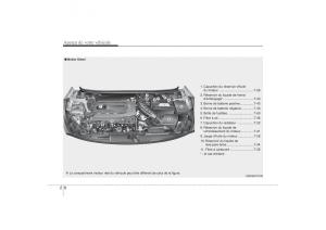 manuel-du-propriétaire--Hyundai-i30-II-2-manuel-du-proprietaire page 19 min