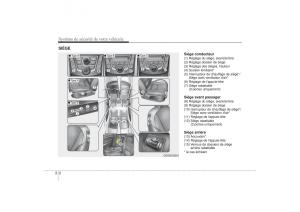 Hyundai-i30-II-2-manuel-du-proprietaire page 21 min