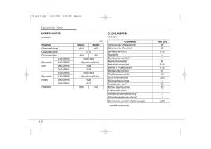 Hyundai-i30-I-1-Handbuch page 402 min