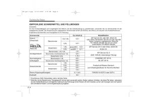 Hyundai-i30-I-1-Handbuch page 404 min